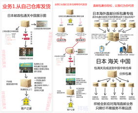 世界各地是什么意思，世界各地是个成语吗