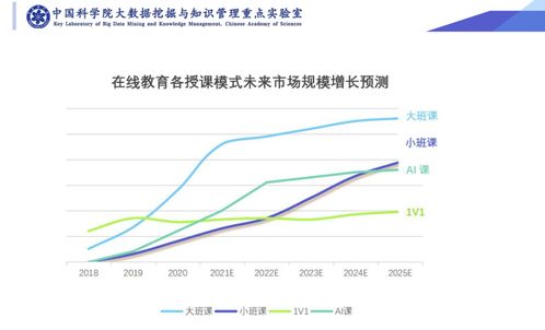 股票有哪些投资机会呢知识，股票有哪些投资机会呢知识