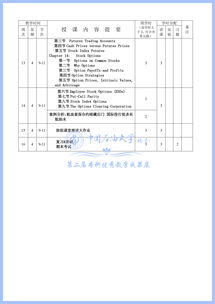 投资学注重哪个学科知识，投资学注重哪个学科知识和能力