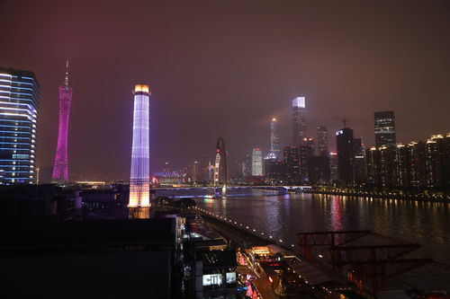 中国最大的一个城市，全国最穷的三个省