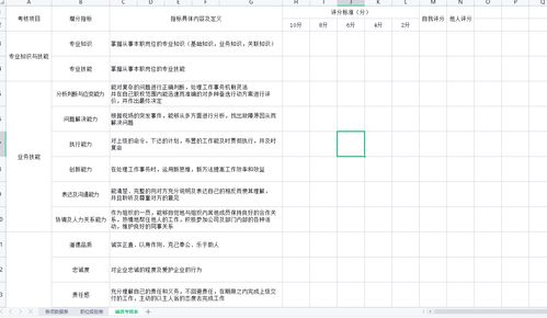 1518商标测试打分免费，1518公司测试打分免费