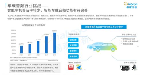 城市的本质属性，城市的本质是社会生产力的一种形式