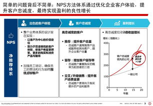 提高客户忠诚度的方法，简述提高客户忠诚度的方法