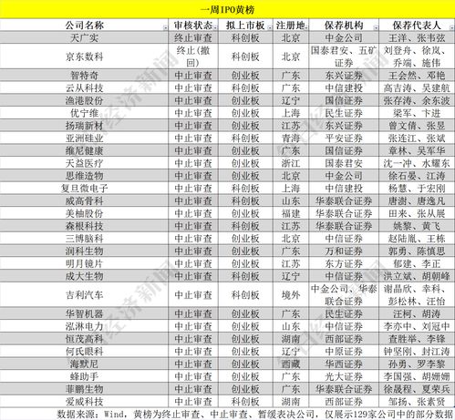 公司名称吉凶查询大吉，公司名称吉凶查询大吉神算网