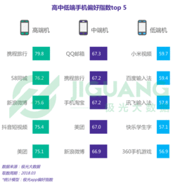 华为用户数据已锁定，华为用户数据已锁定不能输入密码