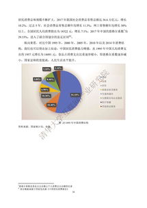 近期国际金融热点话题，近期国际金融热点话题分析