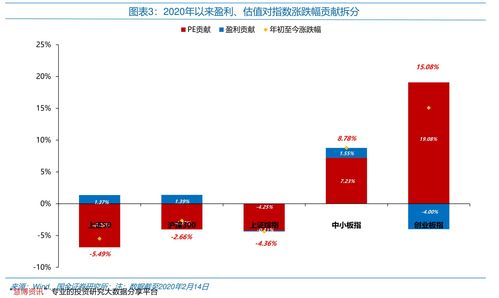 绿电概念股龙头一览表，绿电概念股龙头股