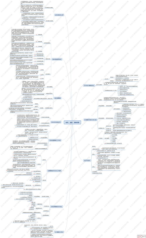 发展战略与投资项目知识点，发展战略与投资项目知识点归纳