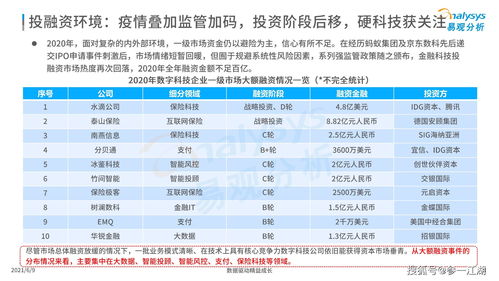 国内金融培训机构排名，中国十大金融资格培训机构