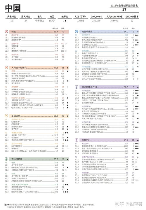 知识产权评估投资，知识产权投资需要评估吗?