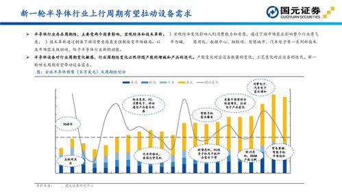 证券投资涵盖的理论知识，证券投资的内涵