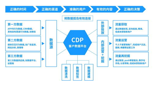 企业战略怎么写，企业 战略