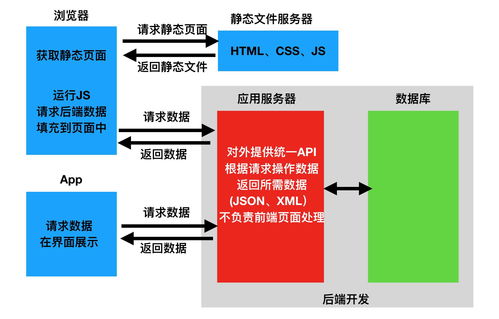 品牌方案怎么写，品牌策划方案模版