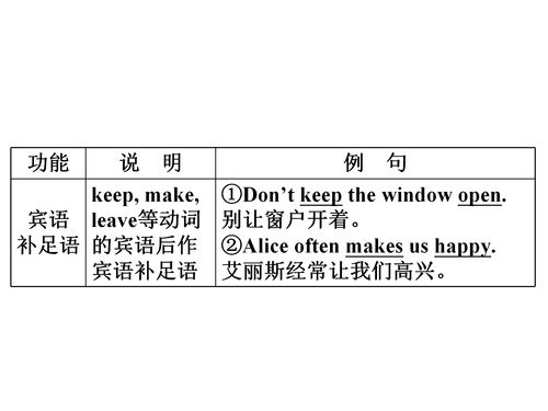 支持的英文形容词，表示支持的英语形容词