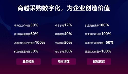 怎样才能吸引顾客复购客户，如何引导客户复购