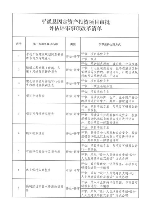 知识技能类投资项目，知识技能类投资项目是什么