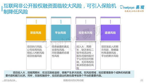 市场调研与分析报告，市场调研与分析报告范文