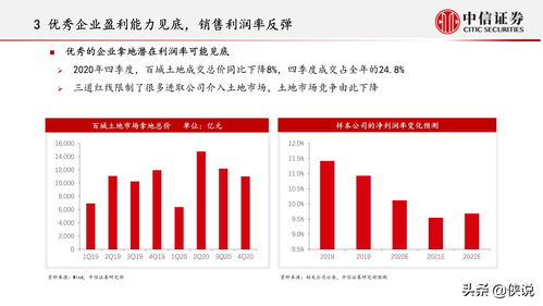 做哪个行业能学到投资知识，投资啥行业赚钱