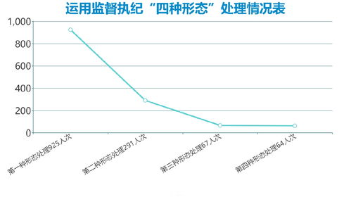 灵璧县出生人口，灵璧县2020年人口