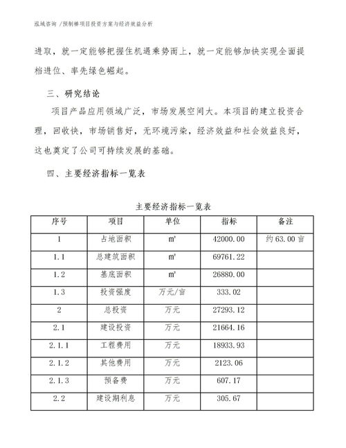 投资项目分析知识点，投资项目评估知识点