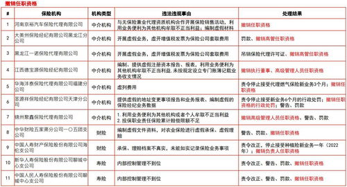 企业管理公司起名大全三个字，企业管理公司起什么名字比较好