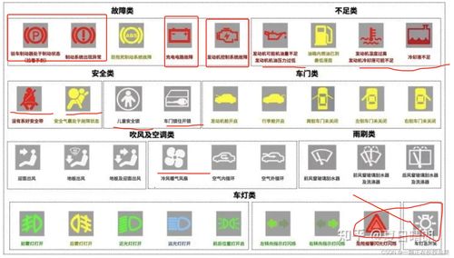 科目一全套口诀图片，科目一包过口诀