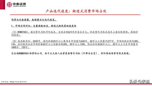 证券投资知识了解程度调查问卷，证券投资知识了解程度调查问卷答案