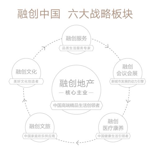 泉州市知识产权运营投资，泉州知识产权服务中心