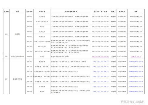 法学研究生学费一览表2023，法学考研最容易考的学校