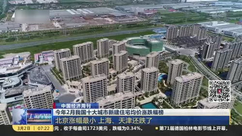 中国最佳居住十大城市，中国最宜居城市排行榜2023