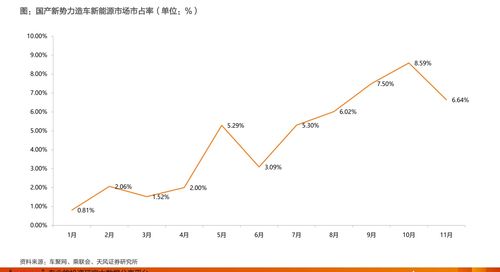 环保股，环保股大涿