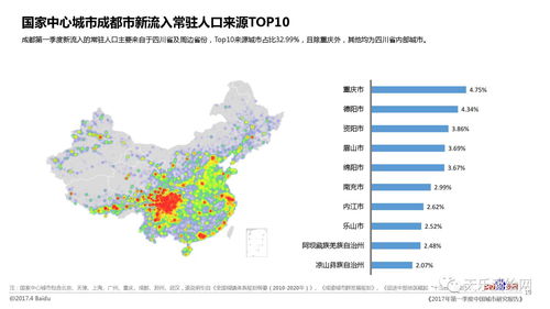 中国所有城市地图排名，中国所有城市地图排名表