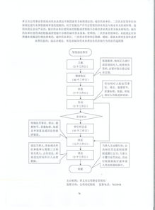 供水损耗国家标准最新，供水厂水损率国家规定