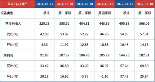 超市取名字大全免费查询吉凶，超市起名大全2020最新版的