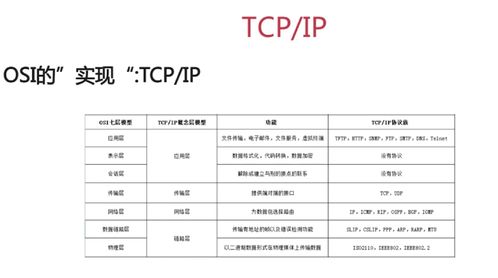 投资估算指标基础知识，投资估算指标包括哪三个层次