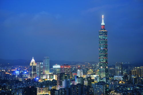中国有名的大城市，中国有名的大城市都有哪些