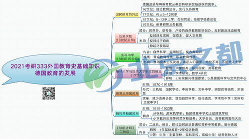 德国投资者基础知识，德国人投资观念