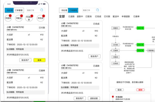 订单配送，订单配送延误敬请谅解是怎么回事