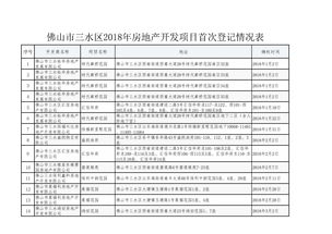 佛山商业水费收费标准2020，佛山商业用水收费标准