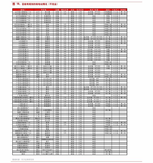 2023中国人口数量排行，2023中国人口数量排行榜最新