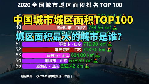 武汉城区面积在全国排名第几，全国主城区面积排名