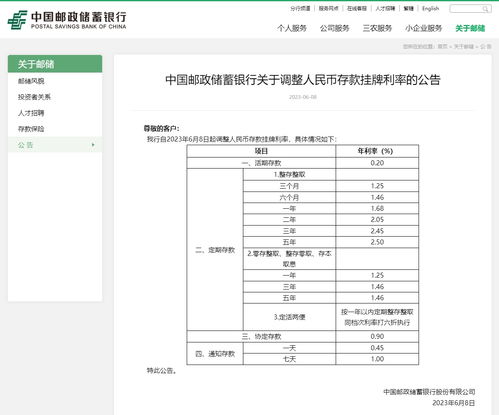 邮政储蓄存款利率是多少，2023存款利率一览表