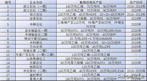 2018年水费多少钱一吨，2018年水费多少钱一吨价格