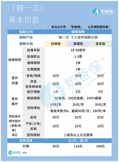 华为退休年龄，华为退休年龄最新规定2023