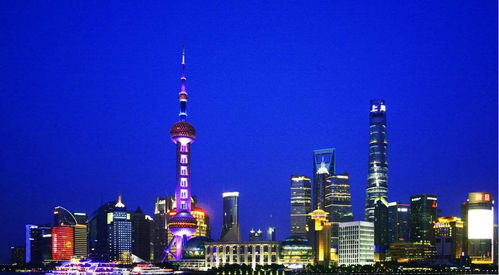 中国哪个城市最好玩最好吃的地方，中国哪座城市比较好玩
