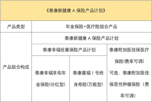 泰康人寿高端养老院费用多少钱，泰康人寿高端养老院费用多少钱啊