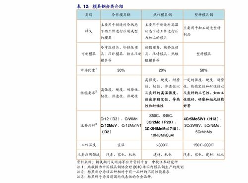 承兑如何接收，承兑汇票如何接收