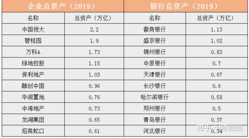 承兑汇票能马上兑现吗，承兑汇票是空头支票吗