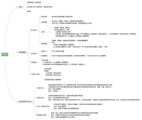 投资学第九章第三节知识点，投资学第九版精要版课后题答案第四章