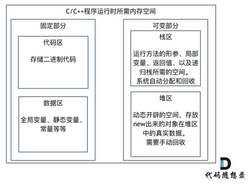 临时出行买什么保险，临时出门